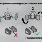 Комплект для защиты дыхания RESPIK® M800 A1P2 R
