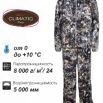Костюм Remington Set Vector Winter figure